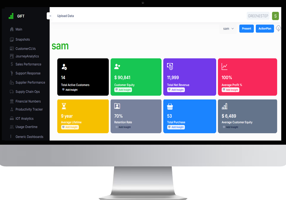 Dashboard with menu